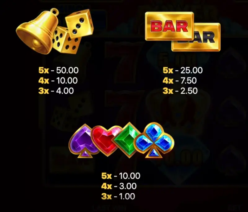 Power Crown paytable with bell, dice, BAR and card suit symbol payouts
